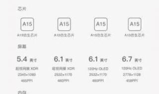 苹果13售价曝光